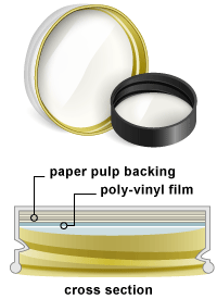 Pipeline Packaging Poly Vinyl Cap Liner